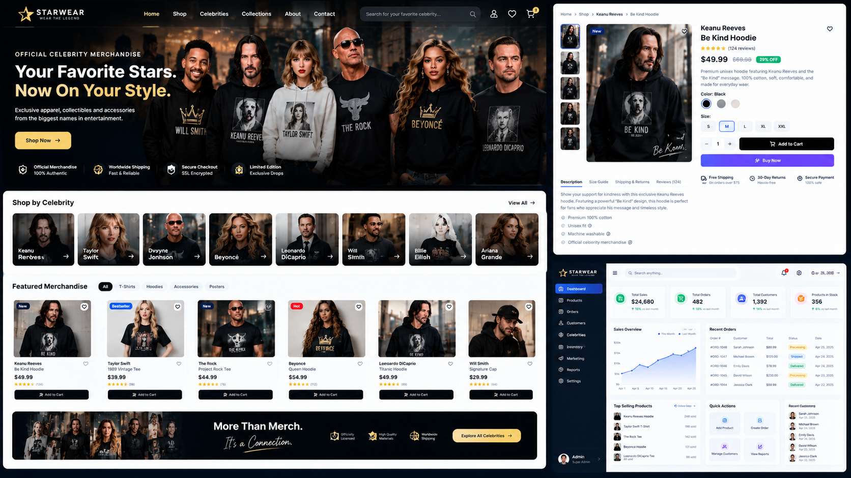 Custom Celebrity-Inspired Merchandise Store